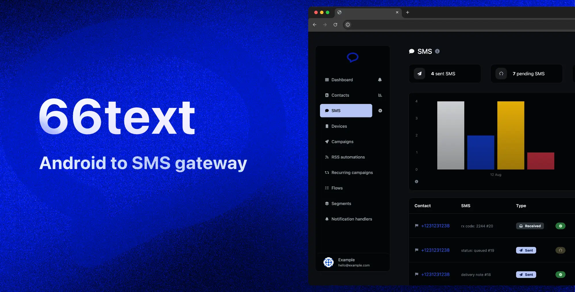 66text presentation image