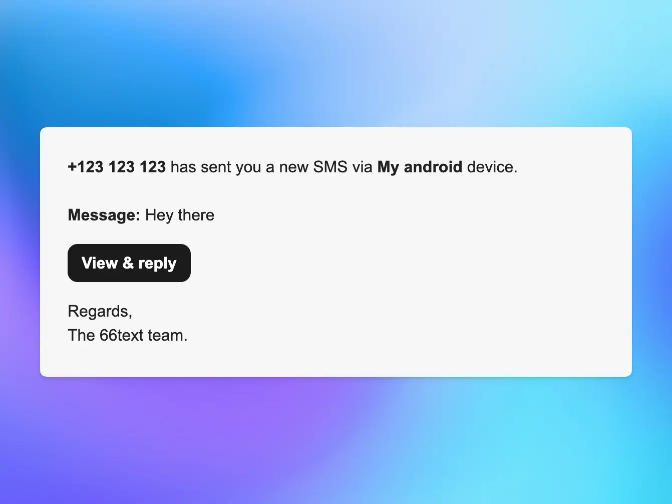 66text showing an email notification example for a new SMS