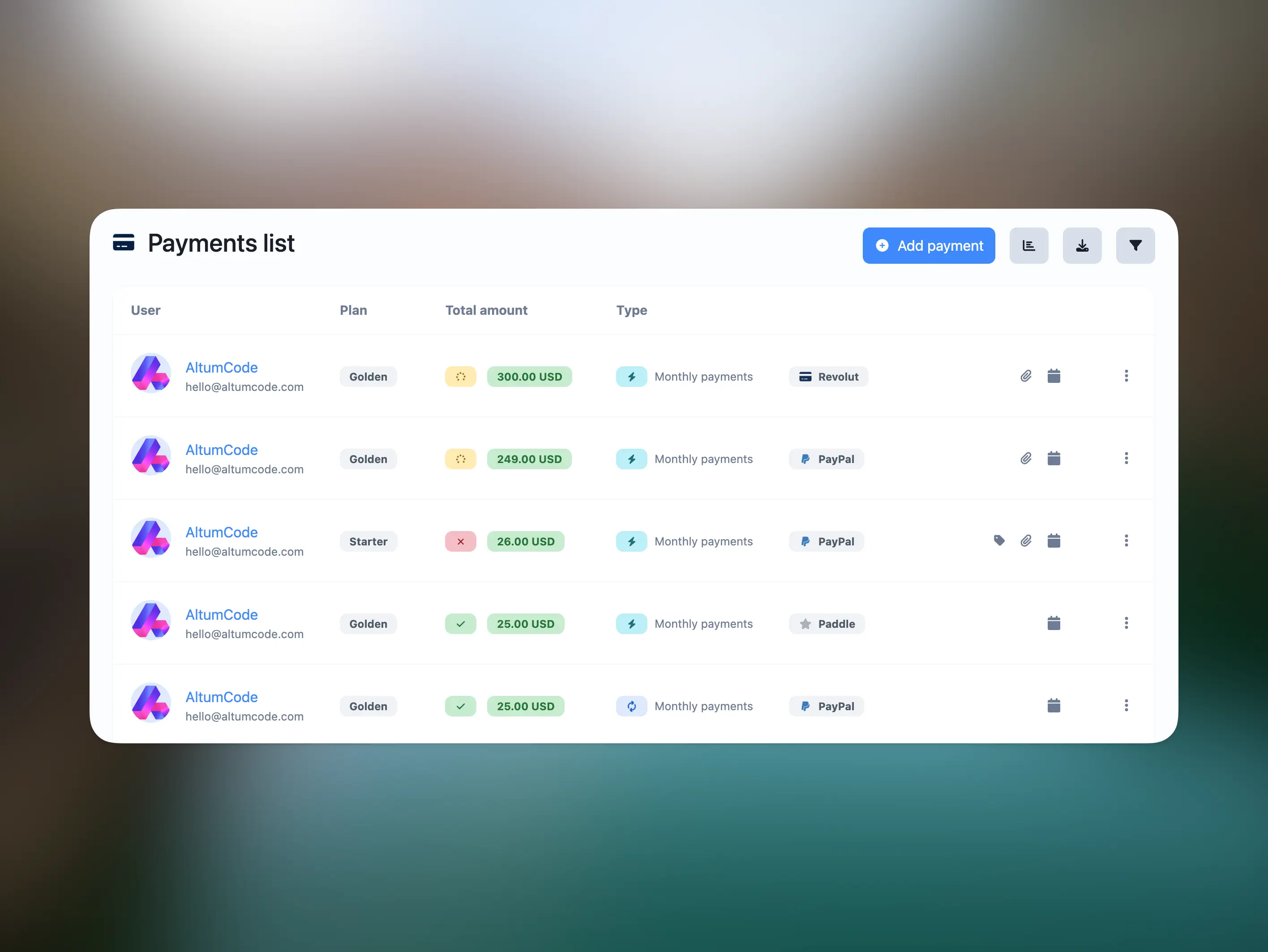 66text admin panel showing the last payments through the SaaS extended license
